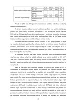 Diplomdarbs 'Finanšu koeficientu analīzes nozīme uzņēmumu finansiālā stāvokļa noteikšanā un p', 68.