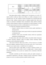 Diplomdarbs 'Finanšu koeficientu analīzes nozīme uzņēmumu finansiālā stāvokļa noteikšanā un p', 71.