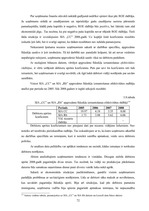 Diplomdarbs 'Finanšu koeficientu analīzes nozīme uzņēmumu finansiālā stāvokļa noteikšanā un p', 72.