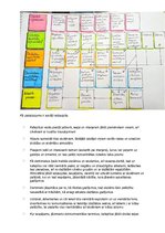 Prezentācija '"Pie klasesbiedra" - sociāli atbildīga pakalpojuma prototips', 20.