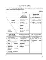 Referāts 'Mārketinga plāns SIA Avon Cosmetics', 29.