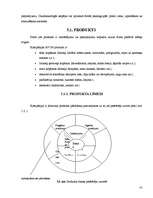 Referāts 'Mārketinga plāns SIA Avon Cosmetics', 41.