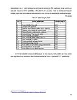 Referāts 'Mārketinga plāns SIA Avon Cosmetics', 46.