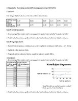 Paraugs 'Statistika. Uzdevumu risināšana', 22.