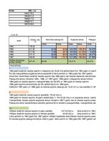 Paraugs 'Statistika. Uzdevumu risināšana', 36.