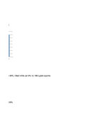 Paraugs 'Statistika. Uzdevumu risināšana', 38.