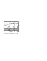 Paraugs 'Statistika. Uzdevumu risināšana', 46.