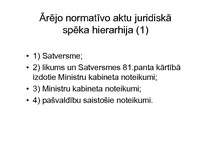 Konspekts 'Tiesību pamati', 28.