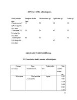 Referāts 'Piens kā pārtikas izejviela', 22.