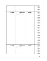 Referāts 'Piens kā pārtikas izejviela', 24.