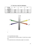 Referāts 'Piens kā pārtikas izejviela', 29.