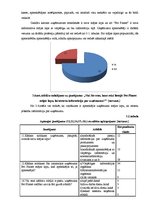 Diplomdarbs 'Interneta mārketinga izpēte un analīze uzņēmumā "X"', 38.