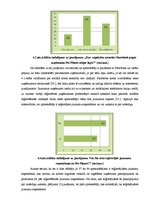 Diplomdarbs 'Interneta mārketinga izpēte un analīze uzņēmumā "X"', 43.