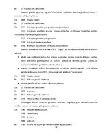 Diplomdarbs 'Dagdas novada pašvaldības iestādes "Veselības un sociālo pakalpojumu centrs "Dag', 28.