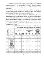 Diplomdarbs 'Dagdas novada pašvaldības iestādes "Veselības un sociālo pakalpojumu centrs "Dag', 32.