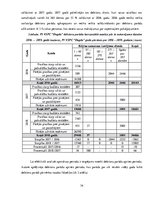 Diplomdarbs 'Dagdas novada pašvaldības iestādes "Veselības un sociālo pakalpojumu centrs "Dag', 34.