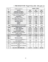 Diplomdarbs 'Dagdas novada pašvaldības iestādes "Veselības un sociālo pakalpojumu centrs "Dag', 44.