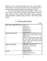 Prakses atskaite 'Prakses atskaite par AS "Laima"', 4.