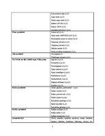 Prakses atskaite 'Prakses atskaite par AS "Laima"', 5.