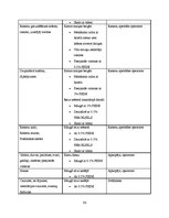 Prakses atskaite 'Prakses atskaite par AS "Laima"', 36.