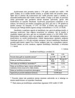 Referāts 'Fizisko personu īstermiņa kredītu tirgus', 10.