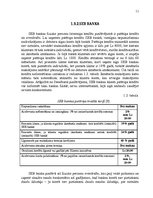 Referāts 'Fizisko personu īstermiņa kredītu tirgus', 11.