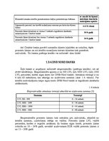 Referāts 'Fizisko personu īstermiņa kredītu tirgus', 13.