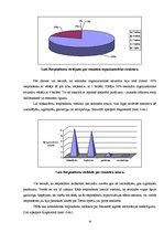 Referāts 'Speciālo pasākumu organizēšana Dobeles Jaunatnes Veselības centrā jauniešu piesa', 16.