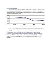 Konspekts 'A/s "Limbažu piens" preces raksturojums', 2.