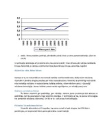 Konspekts 'A/s "Limbažu piens" preces raksturojums', 5.