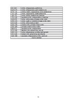 Prakses atskaite 'Zemes zinātņu kursa prakses atskaite', 32.