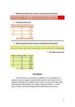 Paraugs 'Pētnieciskais darbs par varbūtības teoriju', 3.