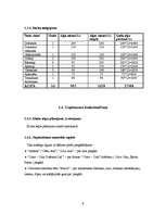 Biznesa plāns 'Mūzikas klubs SIA "Universal"', 7.