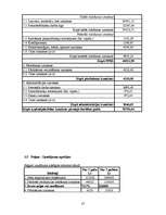 Biznesa plāns 'Mūzikas klubs SIA "Universal"', 23.