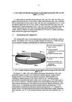 Referāts 'Eksports un imports Latvijā', 12.