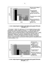 Referāts 'Eksports un imports Latvijā', 13.