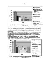 Referāts 'Eksports un imports Latvijā', 16.