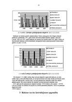 Referāts 'Eksports un imports Latvijā', 19.