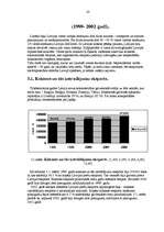 Referāts 'Eksports un imports Latvijā', 20.