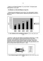 Referāts 'Eksports un imports Latvijā', 22.