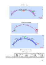Referāts 'Līmēto koka konstrukciju karkasa ēka', 18.
