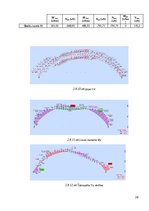Referāts 'Līmēto koka konstrukciju karkasa ēka', 20.