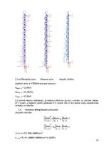 Referāts 'Līmēto koka konstrukciju karkasa ēka', 29.