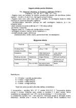 Konspekts 'Jaundzimušā periods', 2.