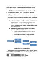 Konspekts 'Starptautiskā ražošanas faktoru kustība un starptautiskās firmas', 6.