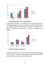 Referāts 'Smagās mūzikas stili un tās popularizēšana 21.gadsimtā', 20.