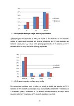 Referāts 'Smagās mūzikas stili un tās popularizēšana 21.gadsimtā', 21.