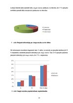 Referāts 'Smagās mūzikas stili un tās popularizēšana 21.gadsimtā', 24.