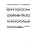 Referāts 'SIA "Citrus Solutions" finanšu analīze', 22.