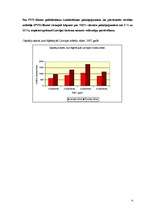 Referāts 'Viesnīcas finanšu rādītāju analīze', 4.